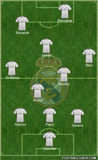 Real Madrid C.F. Formation 2014