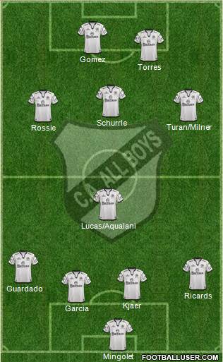 All Boys Formation 2014