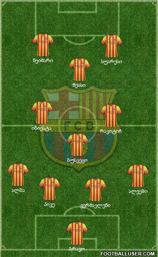F.C. Barcelona Formation 2014