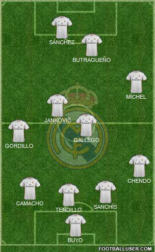 Real Madrid C.F. Formation 2014