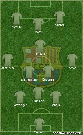 F.C. Barcelona Formation 2014