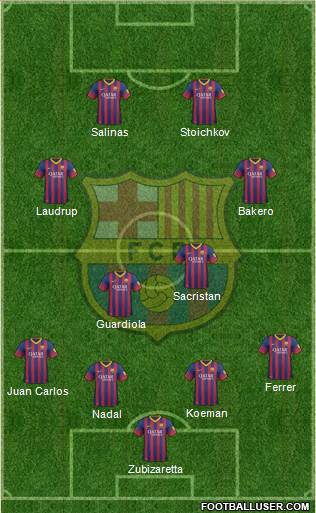 F.C. Barcelona Formation 2014