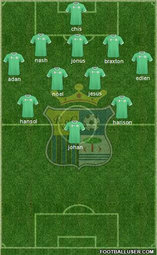 Real Sport Club Massamá Formation 2014