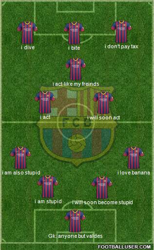 F.C. Barcelona Formation 2014