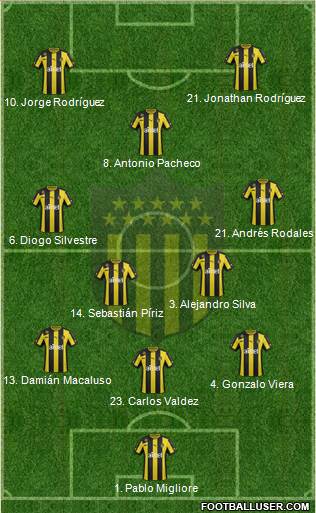 Club Atlético Peñarol Formation 2014
