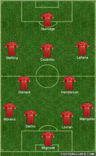 Liverpool Formation 2014