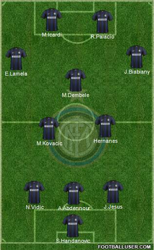 F.C. Internazionale Formation 2014