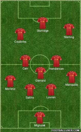 Liverpool Formation 2014