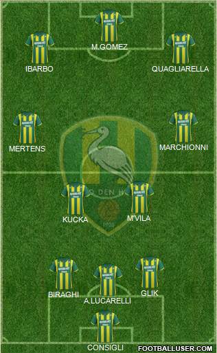 ADO Den Haag Formation 2014