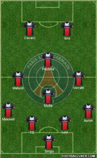 Paris Saint-Germain Formation 2014