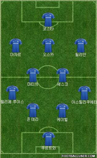 Chelsea Formation 2014