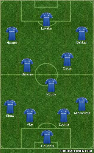 Chelsea Formation 2014