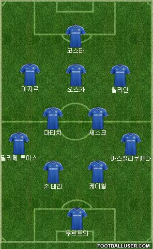 Chelsea Formation 2014