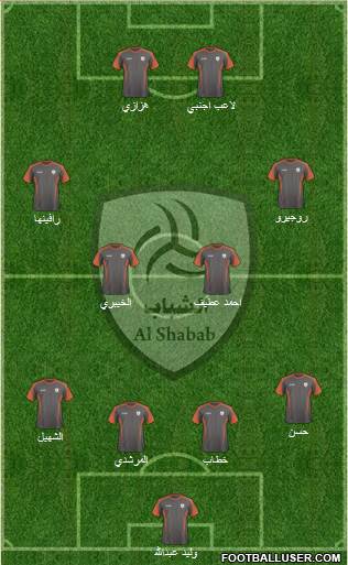 Al-Shabab (KSA) Formation 2014