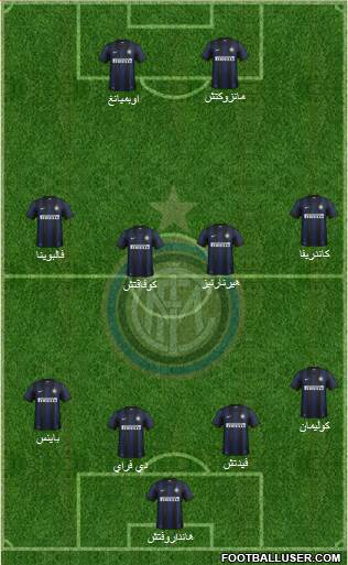 F.C. Internazionale Formation 2014