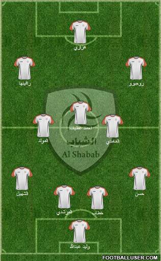 Al-Shabab (KSA) Formation 2014