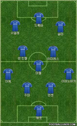 Chelsea Formation 2014