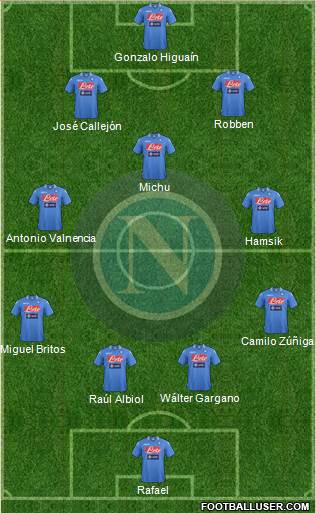 Napoli Formation 2014