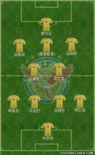 Seongnam Ilhwa Chunma Formation 2014
