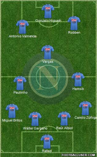 Napoli Formation 2014
