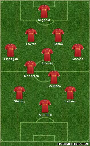 Liverpool Formation 2014