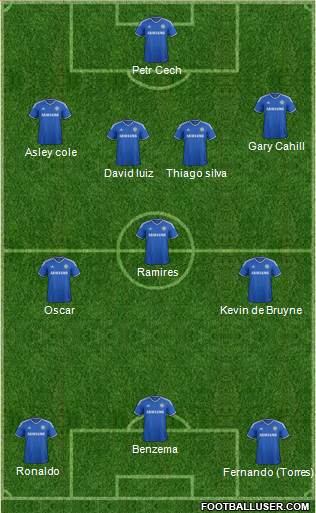 Chelsea Formation 2014