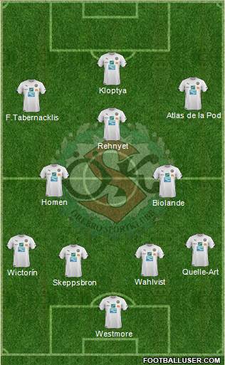 Örebro SK Formation 2014