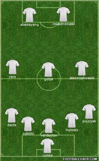 FUS Rabat Formation 2014