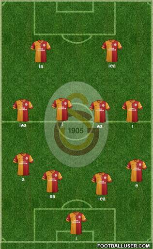 Galatasaray SK Formation 2014