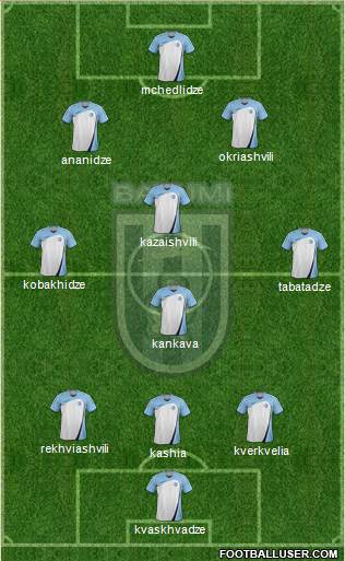 Dinamo Batumi Formation 2014