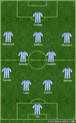 Huddersfield Town Formation 2014