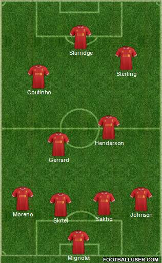 Liverpool Formation 2014