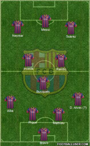 F.C. Barcelona Formation 2014