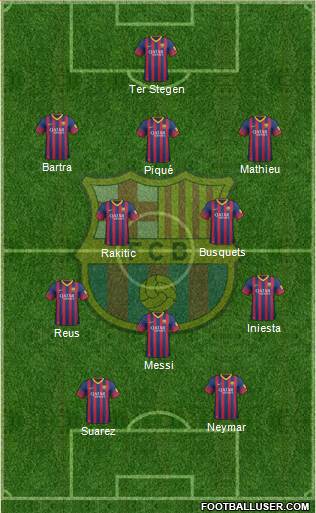 F.C. Barcelona Formation 2014