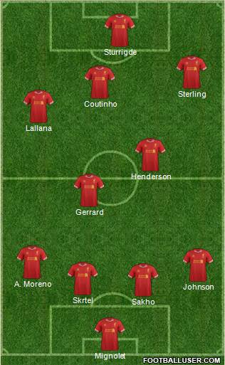 Liverpool Formation 2014