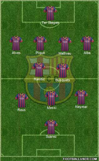 F.C. Barcelona Formation 2014