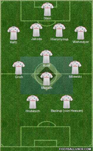 Hamburger SV Formation 2014