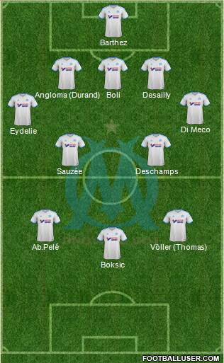 Olympique de Marseille Formation 2014
