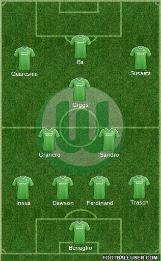 VfL Wolfsburg Formation 2014