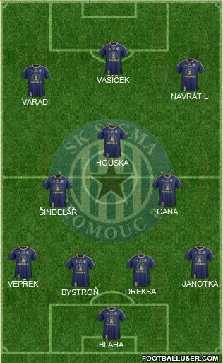 Sigma Olomouc Formation 2014