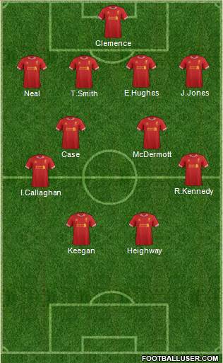 Liverpool Formation 2014
