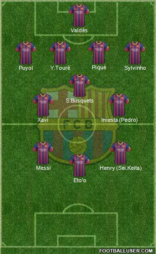 F.C. Barcelona Formation 2014