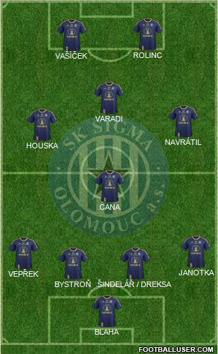 Sigma Olomouc Formation 2014