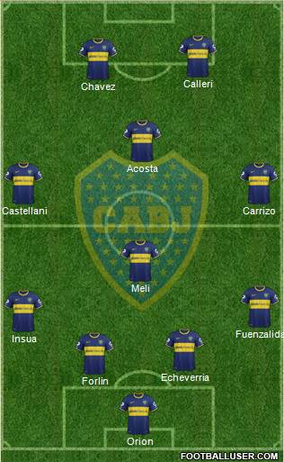 Boca Juniors Formation 2014