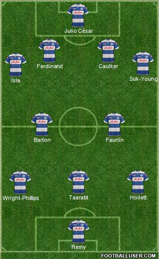 Queens Park Rangers Formation 2014