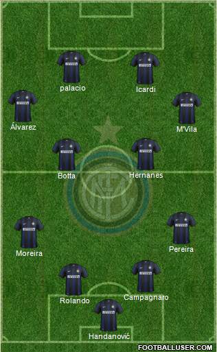 F.C. Internazionale Formation 2014