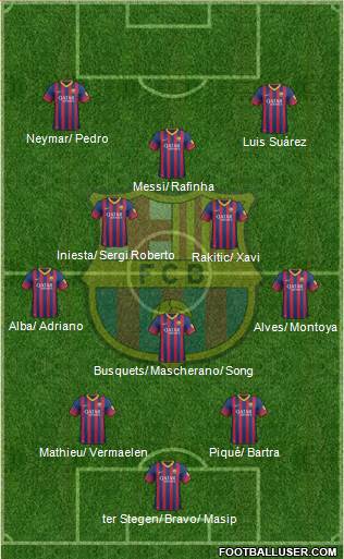 F.C. Barcelona Formation 2014