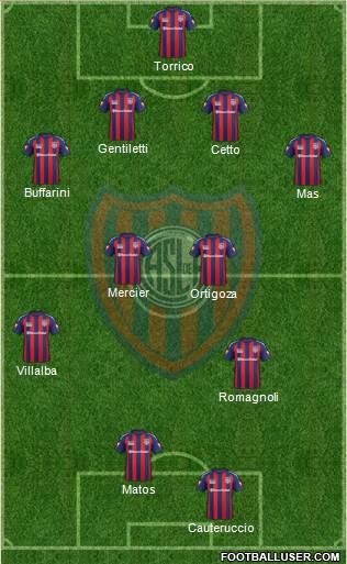 San Lorenzo de Almagro Formation 2014