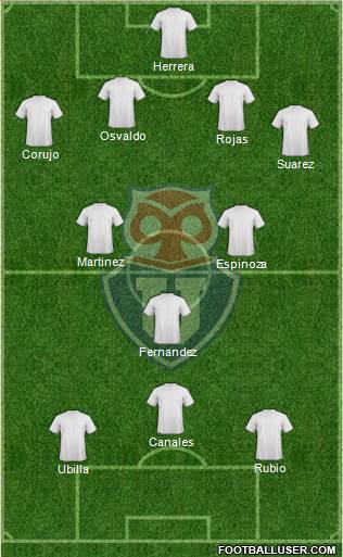 CF Universidad de Chile Formation 2014