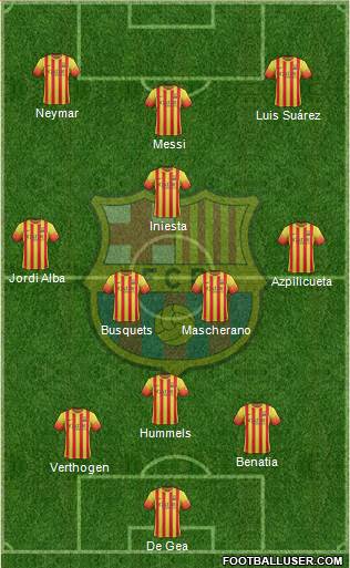 F.C. Barcelona Formation 2014